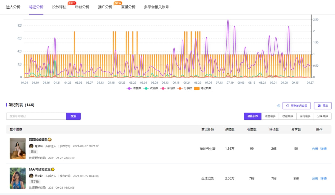 澳门三肖三码精准100%公司认证,实地数据评估策略_挑战版61.670