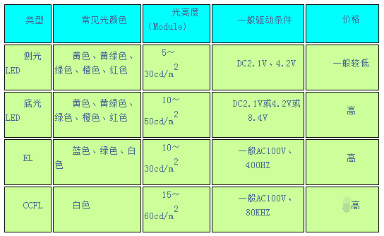 澳门三肖三码澳门,统计解答解析说明_精英款69.283