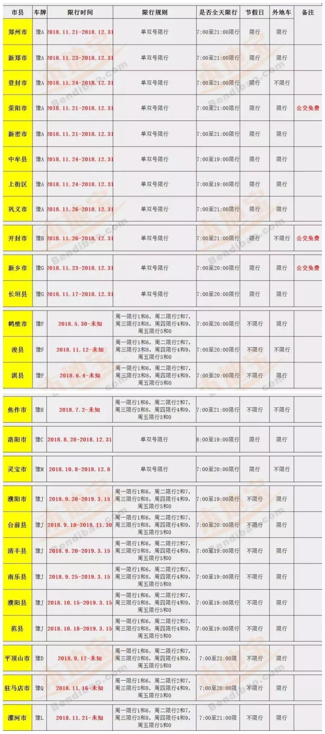 新澳门2024历史开奖记录查询表,实用性执行策略讲解_BT11.476