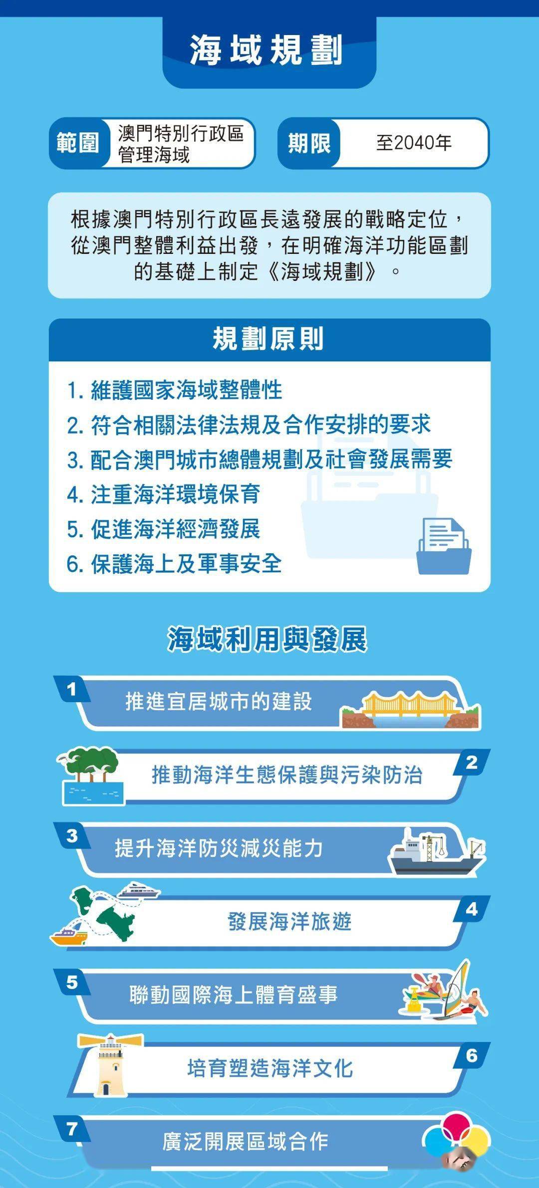 新澳门资料免费长期公开,2024,广泛的关注解释落实热议_专属款82.408