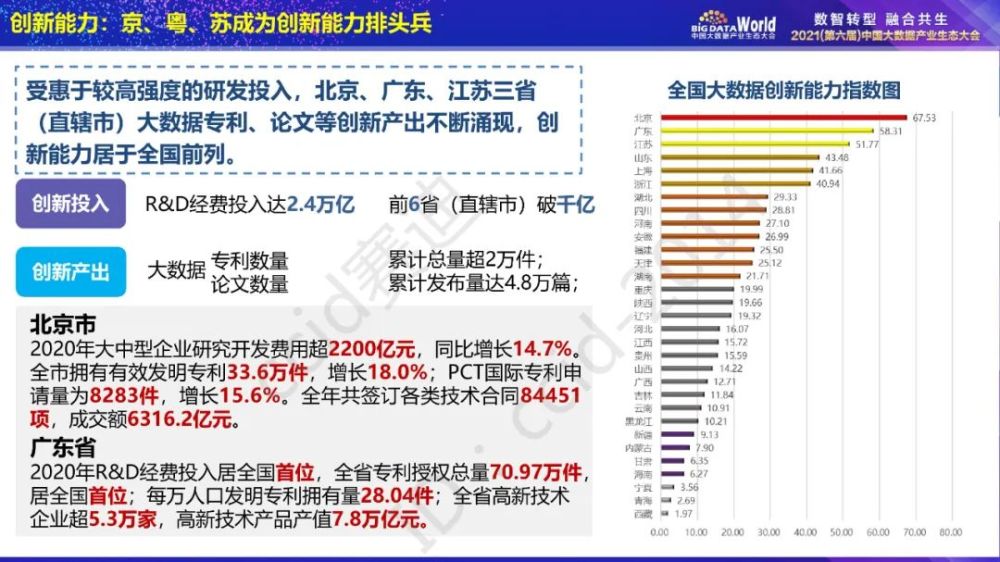 澳门正版资料免费大全面向未来,实地数据评估策略_Holo27.246