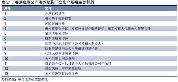 2024香港历史开奖记录,安全设计解析_复古版48.367