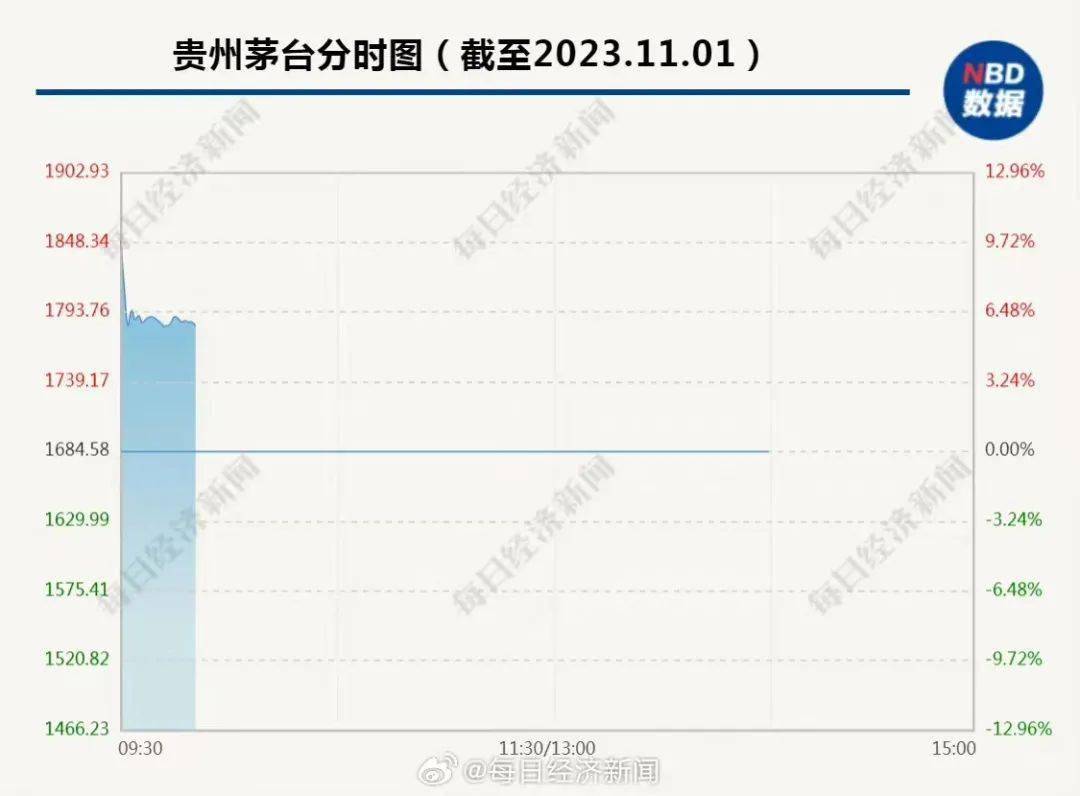 新澳精准资料大全,实地数据验证设计_2DM32.68