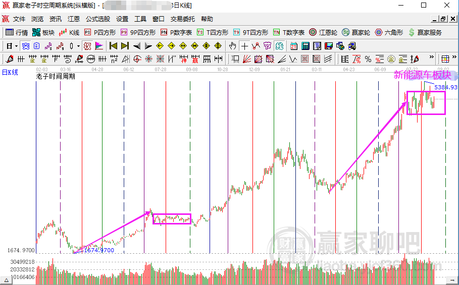 新奥2024年免费资料大全,未来趋势解释定义_Superior95.973