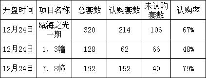 新澳门六开彩开奖网站,精细定义探讨_S45.785