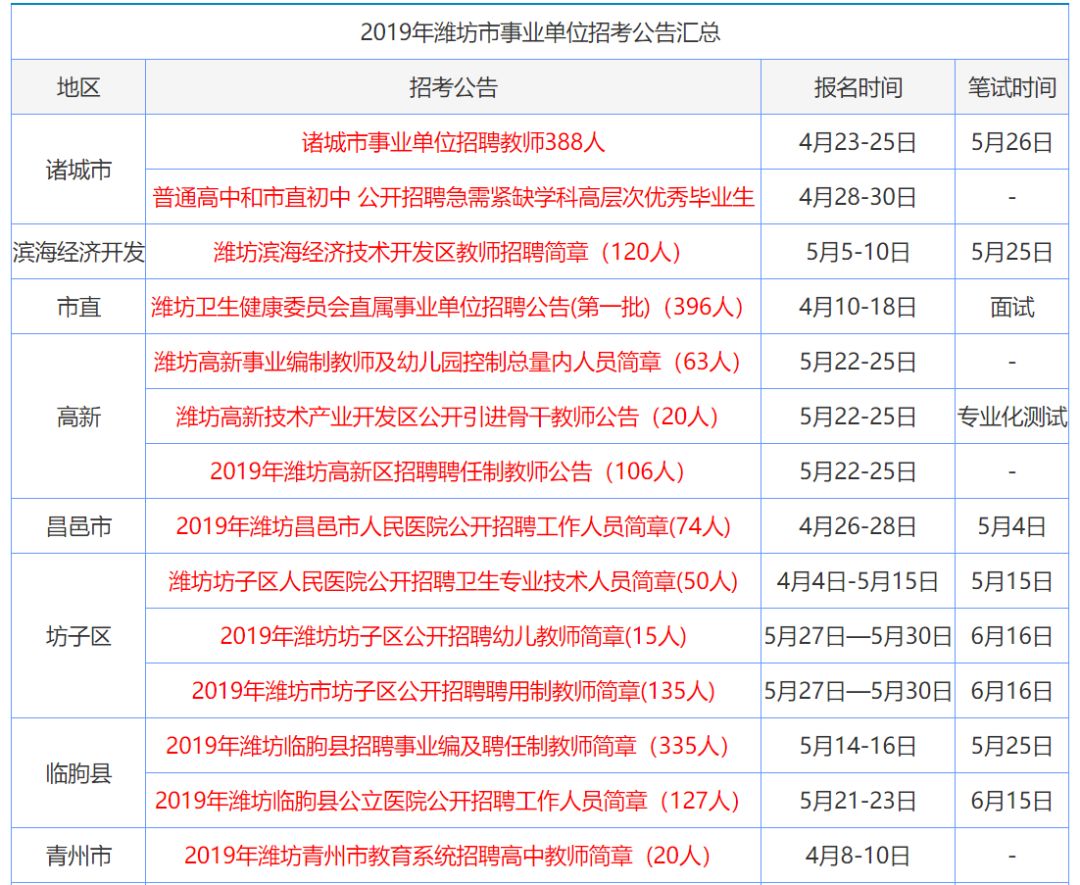 2024资料大全正版资料,时代资料解析_S50.443