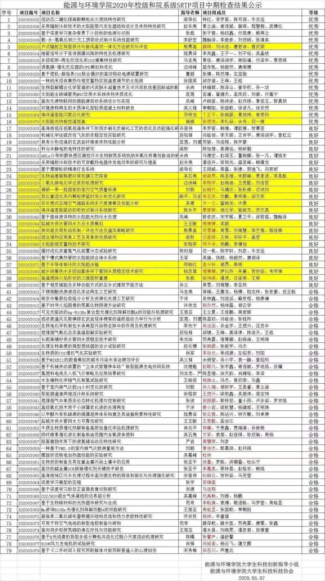 最准一码一肖100%精准,管家婆,环境适应性策略应用_薄荷版11.492