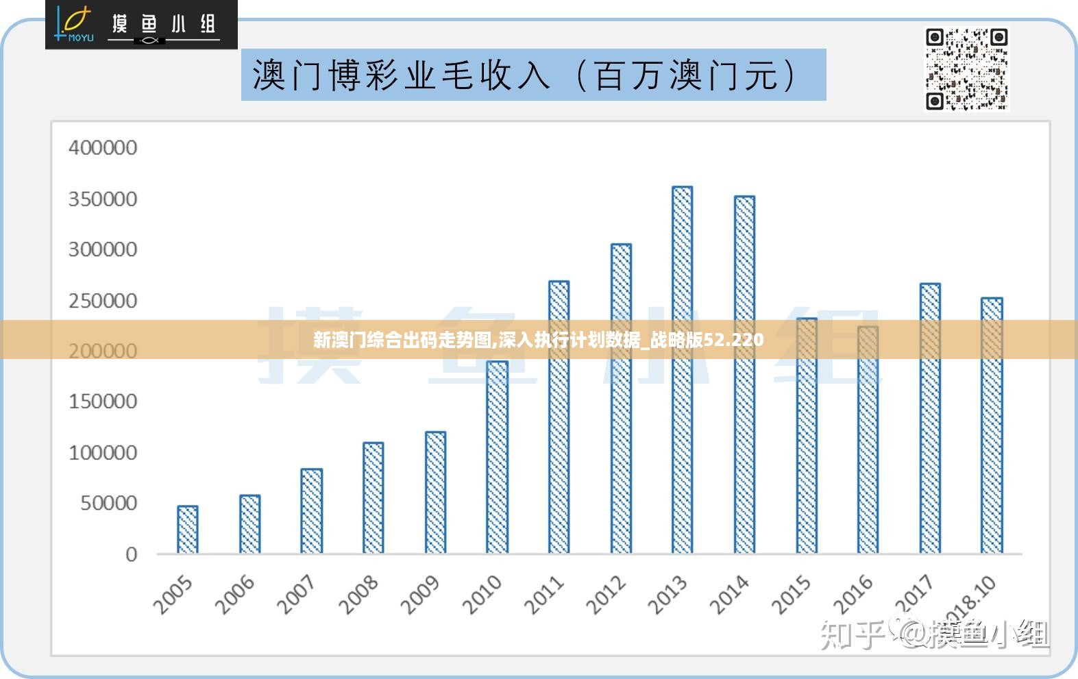 2024年澳门历史记录,数据实施导向_1080p26.934