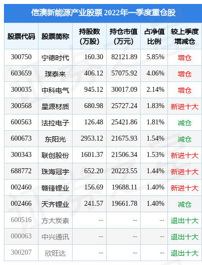 新澳内部高级资料,收益成语分析落实_GM版18.368