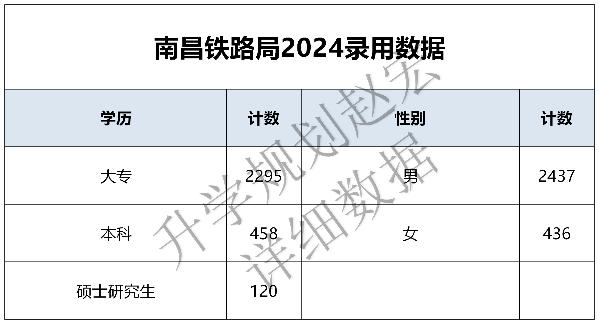 2024六开彩天天免费资料,数据分析说明_RemixOS99.531