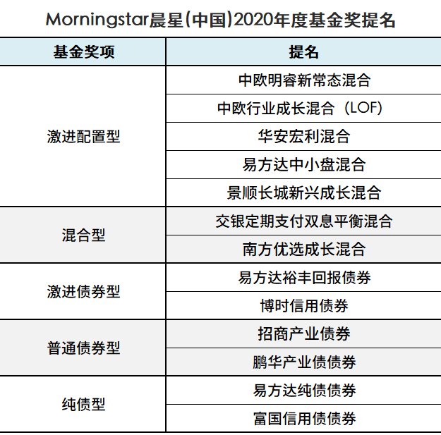 新澳好彩免费资料查询最新版本,结构化推进计划评估_专家版96.516