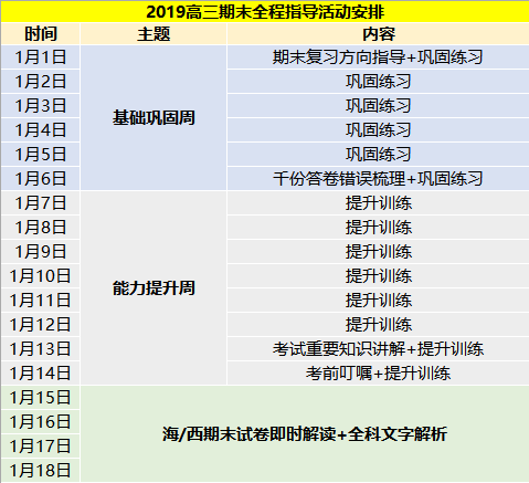 新澳天天开奖资料大全,前沿解读说明_标配版22.619