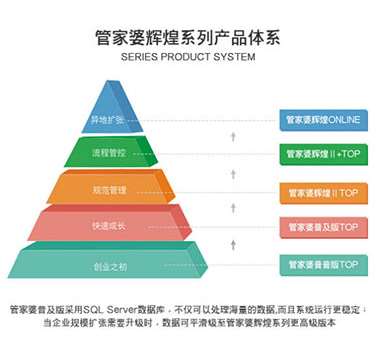 新澳门管家婆一句,深入数据解析策略_XR83.419