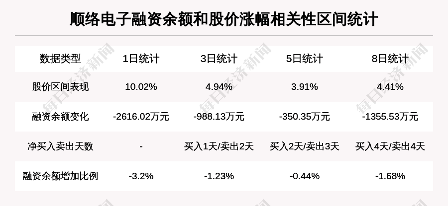 月影迷离 第4页