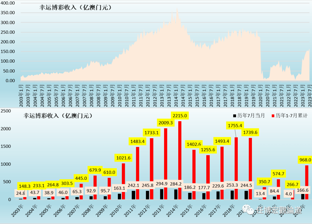 2024年新澳门开奖结果查询,实地验证分析数据_策略版24.799