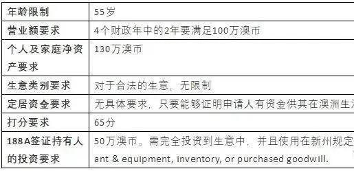 2024新澳最快最新资料,专业解答解释定义_mShop36.282