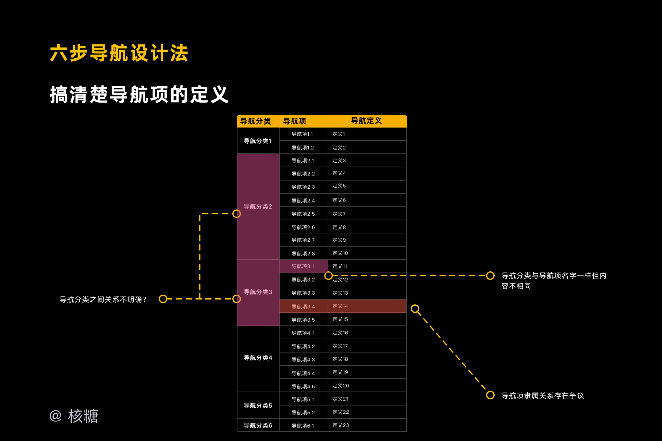 2024澳门今期开奖结果,稳定设计解析策略_AR53.109