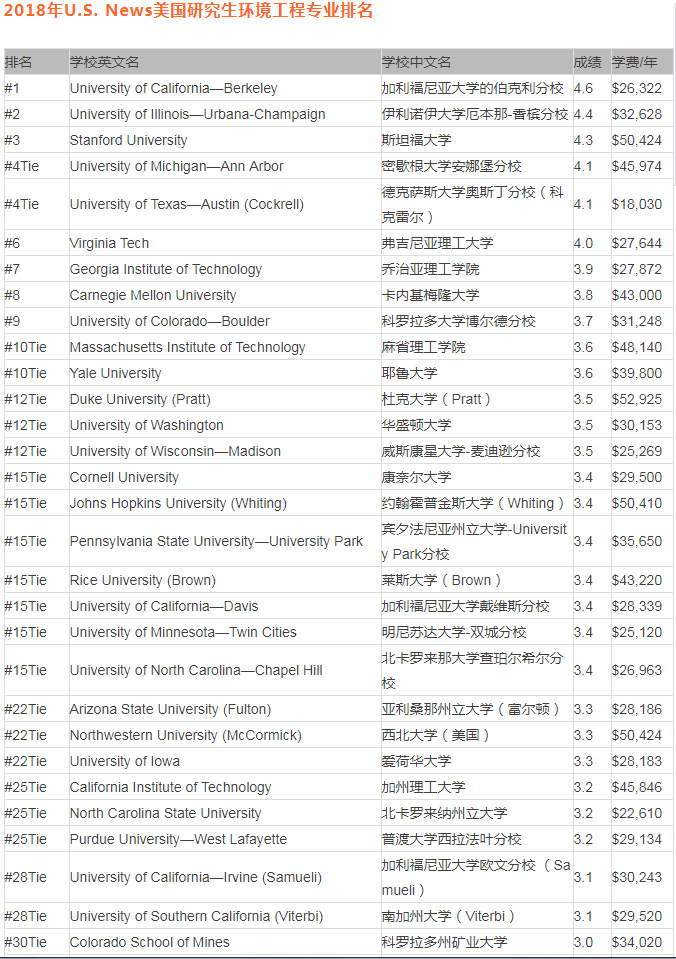 7777788888新澳门开奖结果,专业解答实行问题_3K71.908