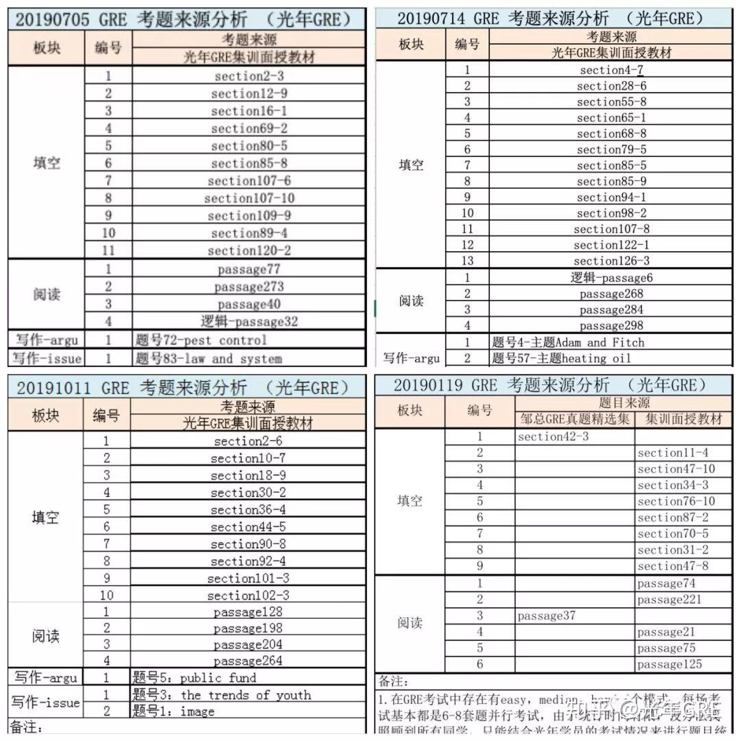 2024全年资料免费大全,实证分析解析说明_界面版42.958