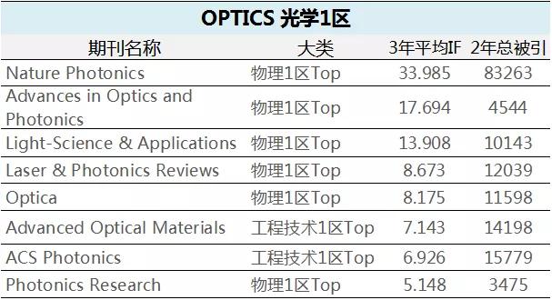 2024今晚新澳开奖号码,数据分析驱动解析_Console37.537