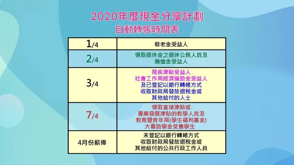 2024年新澳开奖结果,持续计划实施_Mixed20.793