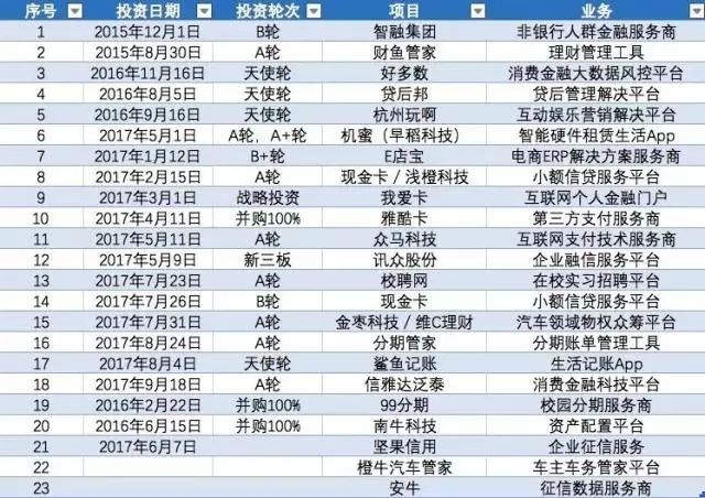 2024最新奥马免费资料生肖卡,数据执行驱动决策_免费版10.724