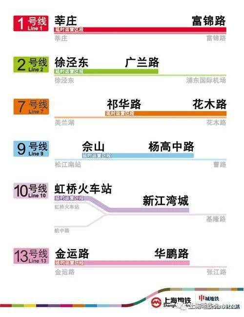 新澳门开奖记录查询,深入执行数据方案_T60.711