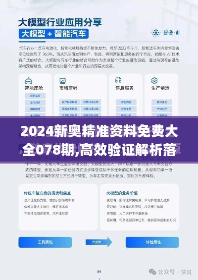 2024新奥正版资料免费,创造力策略实施推广_顶级款64.788