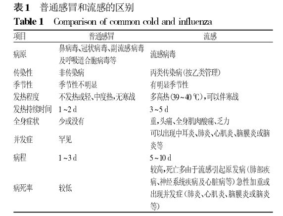 新奥门资料大全,广泛方法评估说明_精简版62.594