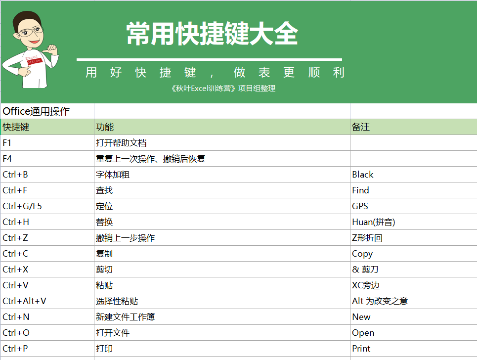 天天彩免费资料大全,实践策略设计_UHD12.790