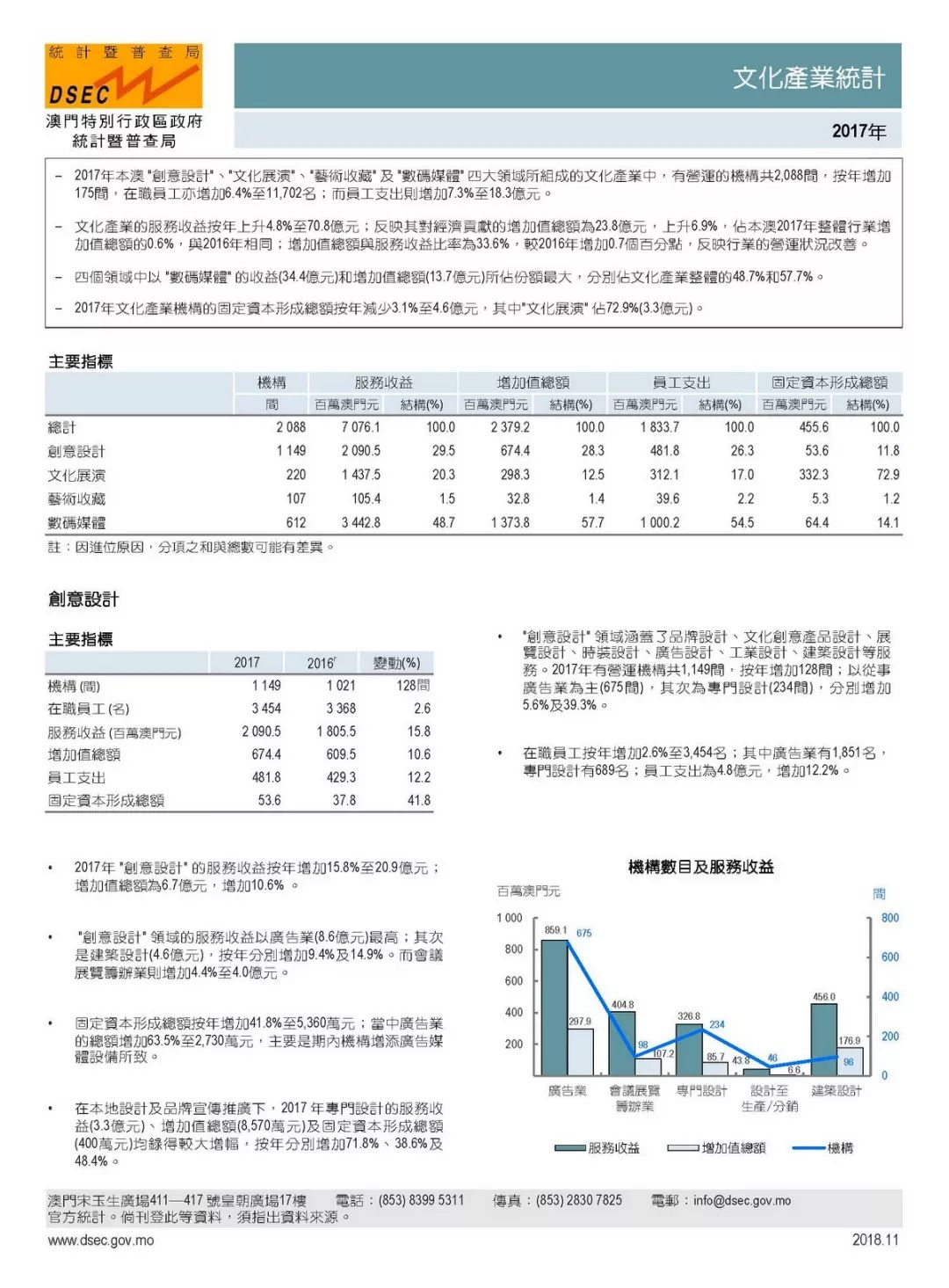 你是我记忆里残留的余温℡ 第3页