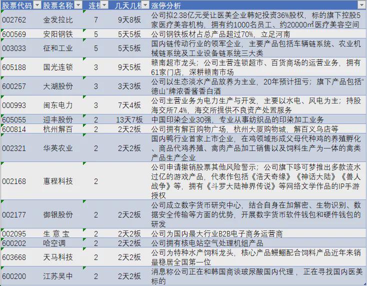 新奥最精准资料大全,定性解读说明_8K34.42