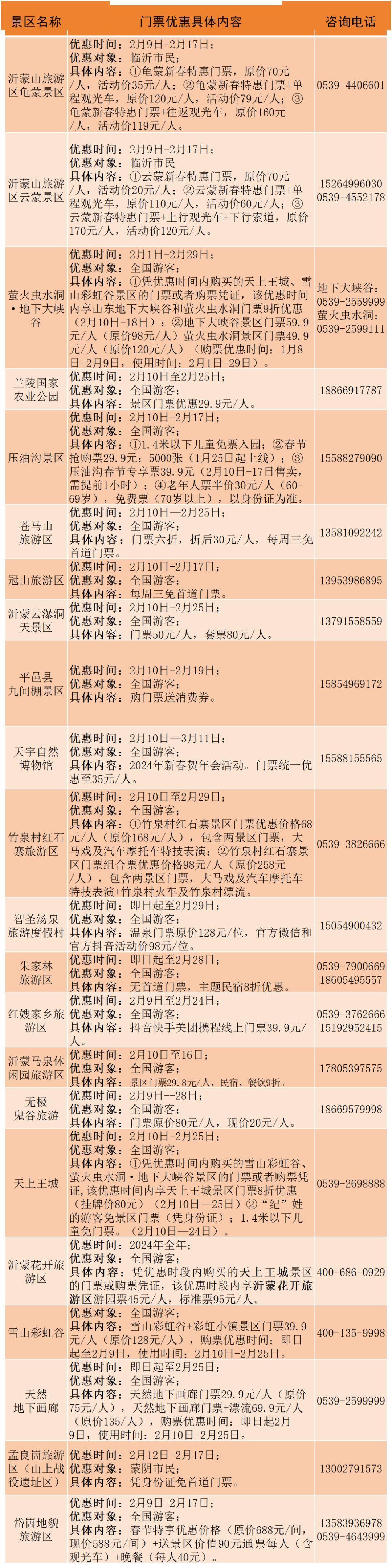 oヤ伪你变乖 第3页