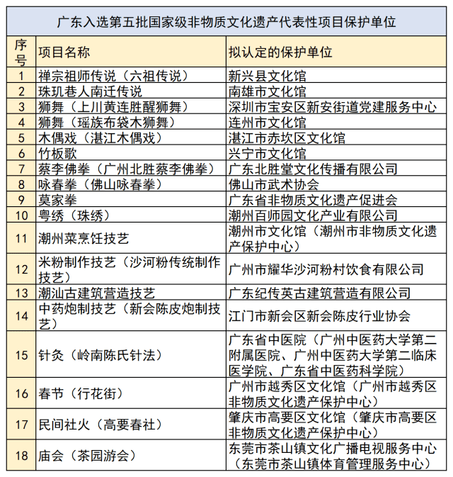 2024澳门天天开好彩大全开奖记录,功能性操作方案制定_高级款98.12