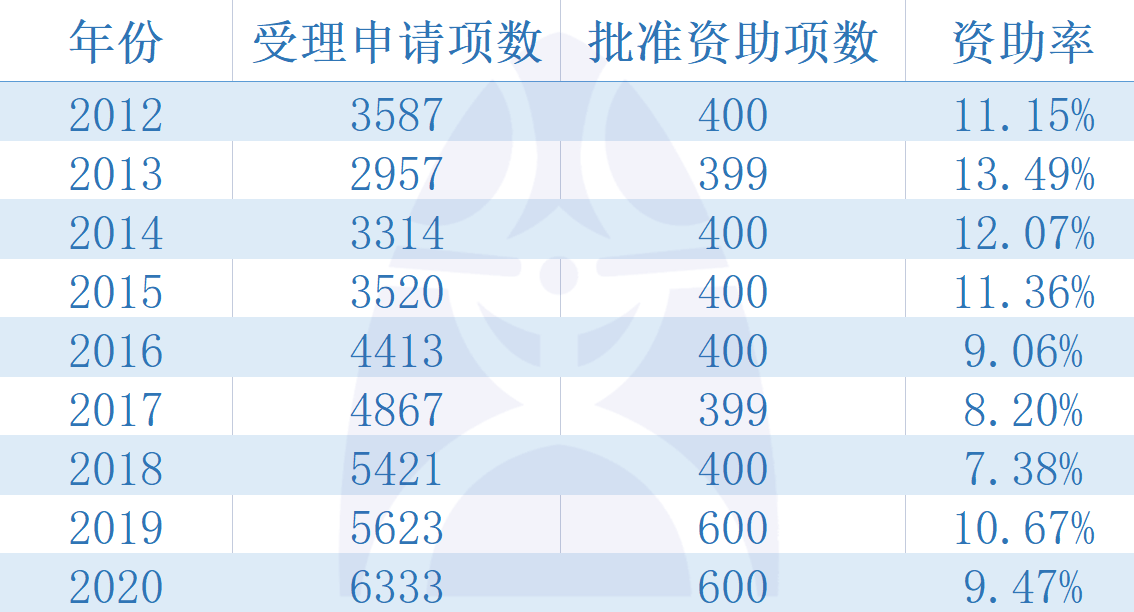 2024澳门天天开好彩大全162,标准化程序评估_Z88.830