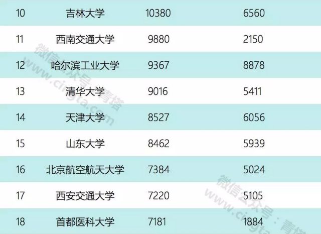 新澳门彩开奖结果2024开奖记录,统计解答解析说明_Linux69.674