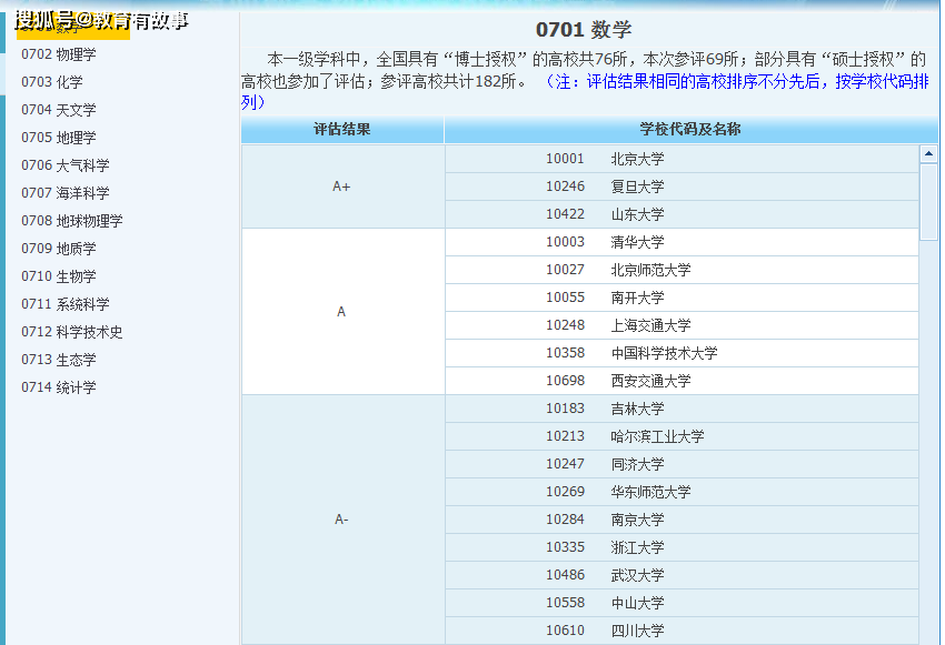 494949最快查开奖结果手机,专业分析解释定义_定制版82.765