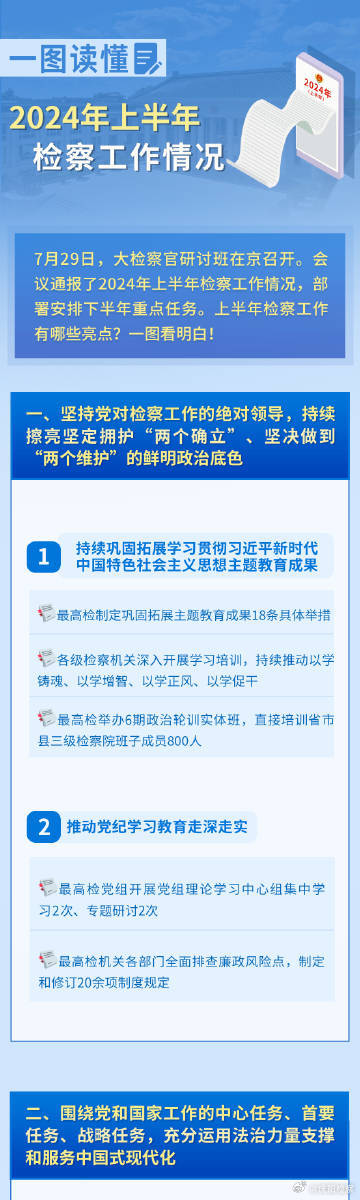 2024年天天彩资料免费大全,数据支持方案设计_Phablet76.110