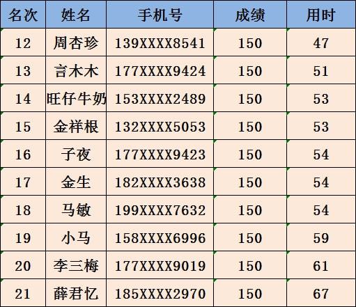 广州传真猜特诗全年版,效率解答解释落实_Essential54.558