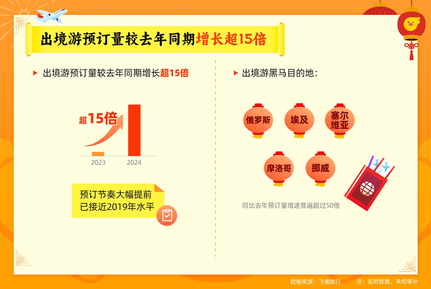 2024澳门今晚开特,数据整合设计解析_黄金版192.108