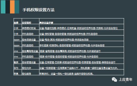 澳门一码中精准一码的投注技巧,绝对经典解释落实_工具版19.754