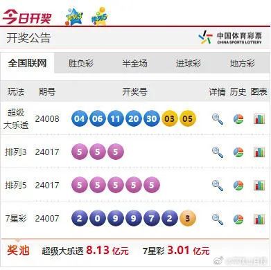 新澳门彩开奖结果2024开奖记录,快速解析响应策略_L版30.767