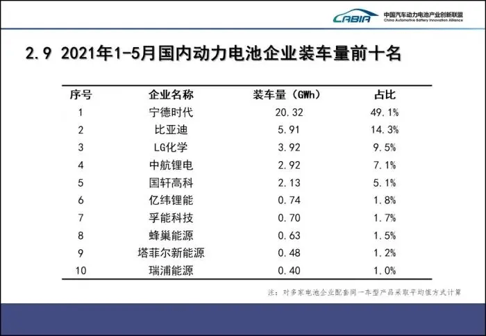 一码包中9点20公开,现状解析说明_Harmony款52.663