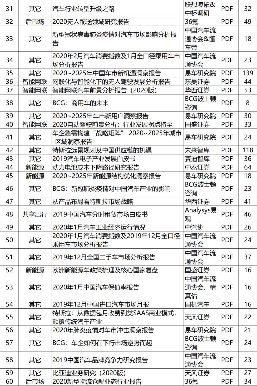 新澳天天开奖资料大全最新5,实地评估说明_超级版32.190