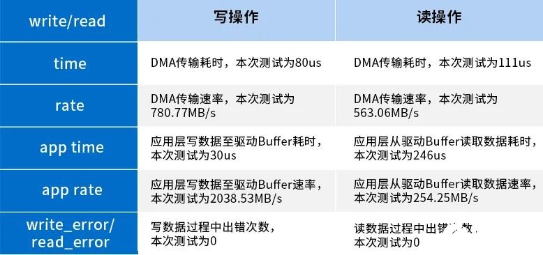 新奥彩294444cm216677,优选方案解析说明_The28.272