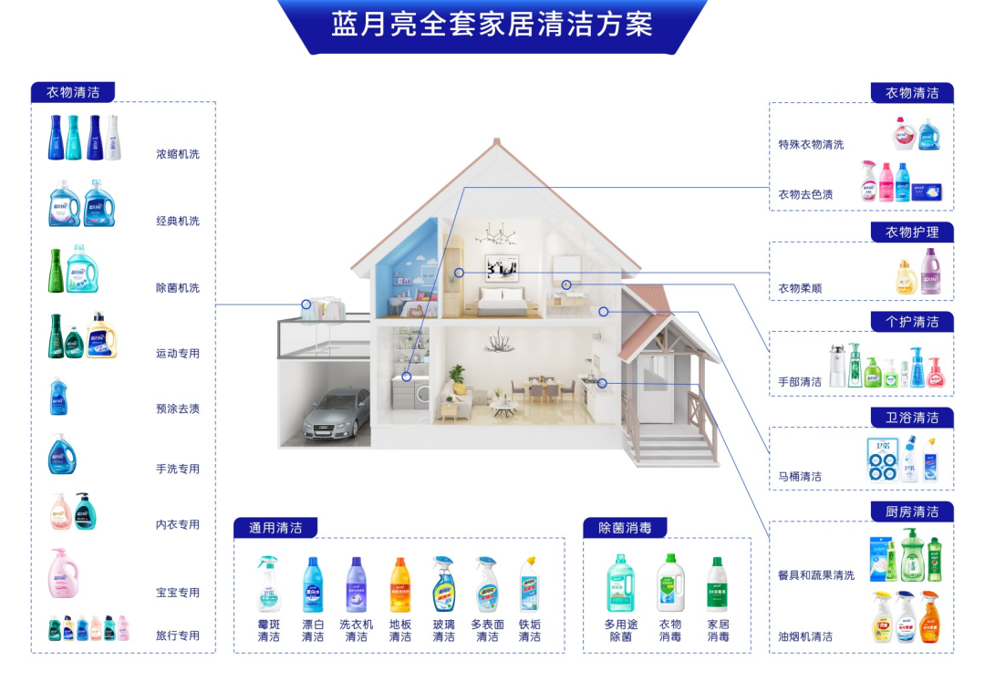 澳门正版蓝月亮精选大全,深入执行方案设计_BT49.969