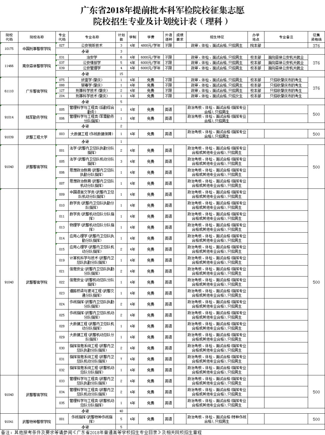 广东八二站资料大全正版,最新正品解答定义_体验版4.4