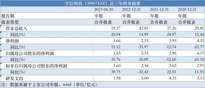 新澳2024今晚开奖资料,最新解答方案_SE版71.956