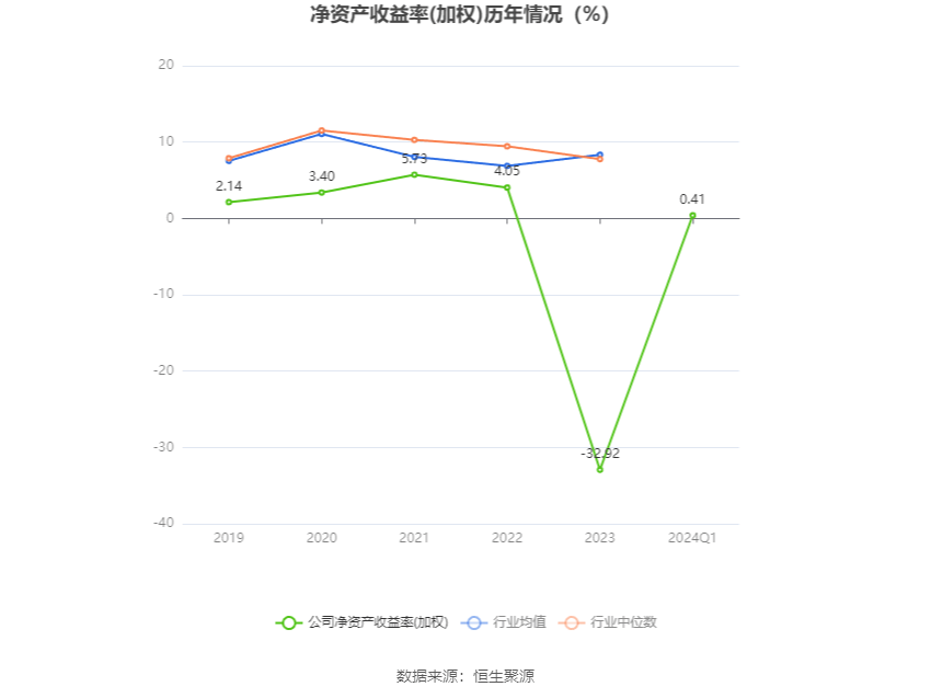 2024澳门开奖历史记录结果查询,动态说明分析_高级款75.209