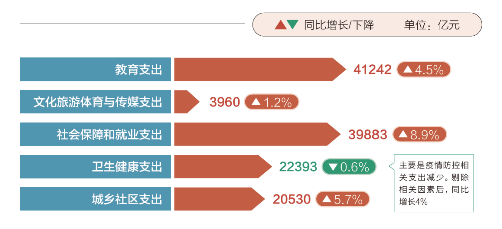 2024新澳免费资料内部玄机,数据解析导向计划_Linux62.44